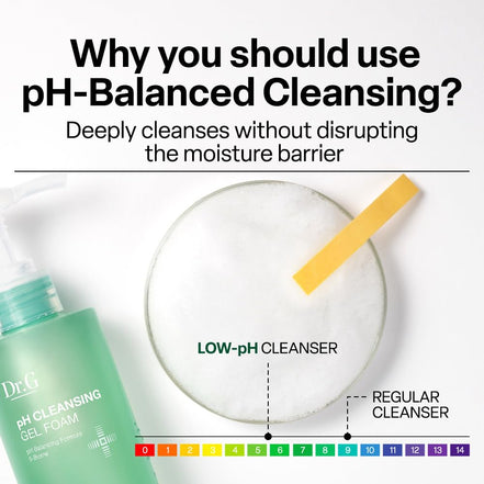 Ph Cleansing Gel Foam - Everyday Gentle Face Cleanser for All Skin Types - Ph-Balanced - Hydrating - Deep Pore Cleansing - Safe for Daily Use on Sensitive Skin - Korean Skincare - 6.76 Fl Oz
