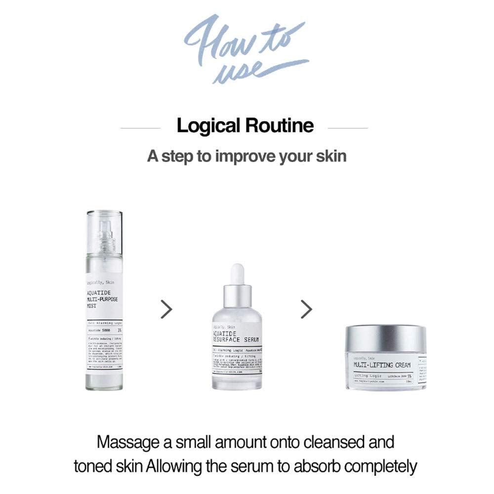 Revitalize Your Skin with Aquatide Resurface Serum - 50ml of Korean Beauty Magic for Youthful, Hydrated Skin