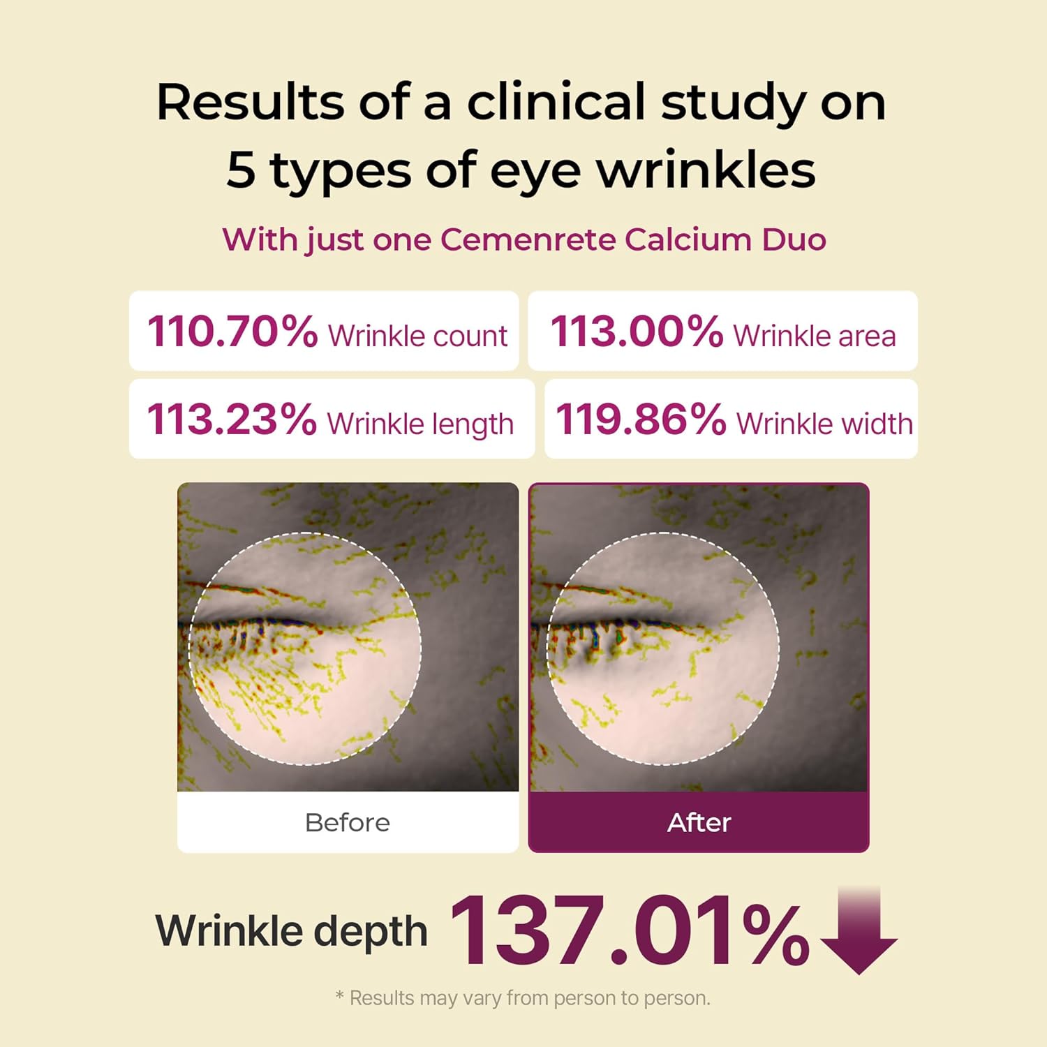 Revitalize Your Eyes with Dr. Melaxin Cemenrete Calcium Multi Balm - The Ultimate Eye Treatment for Youthful, Firm Skin